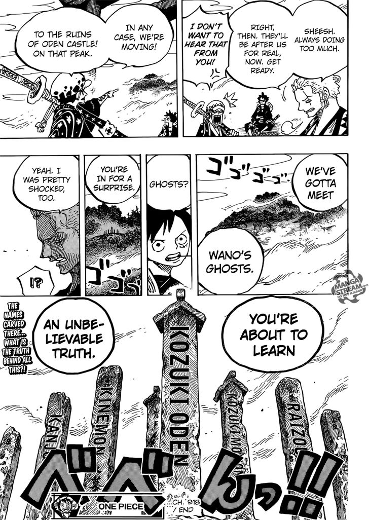 Read One Piece Manga Online