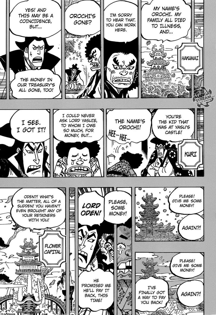 Read One Piece Manga Online
