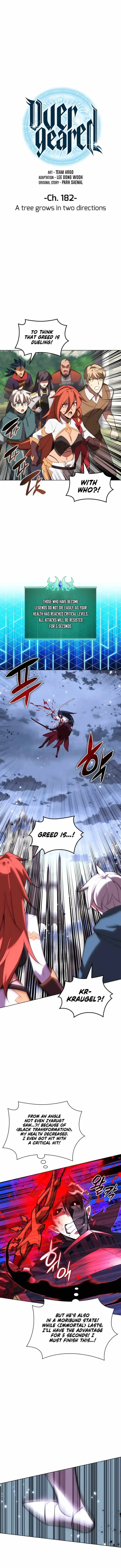 Read Overgeared Manga Online