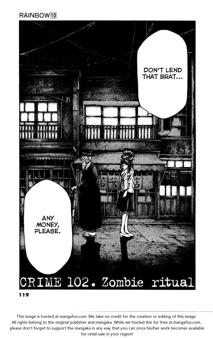 Read Rainbow Manga Online