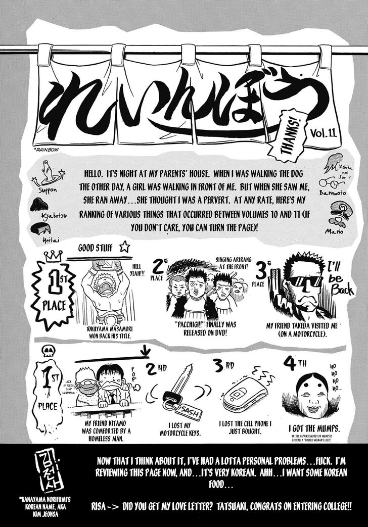 Read Rainbow Manga Online