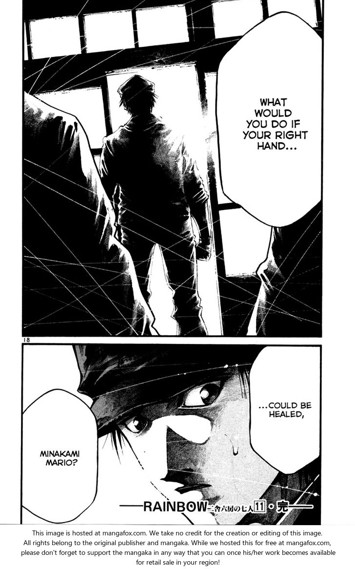 Read Rainbow Manga Online