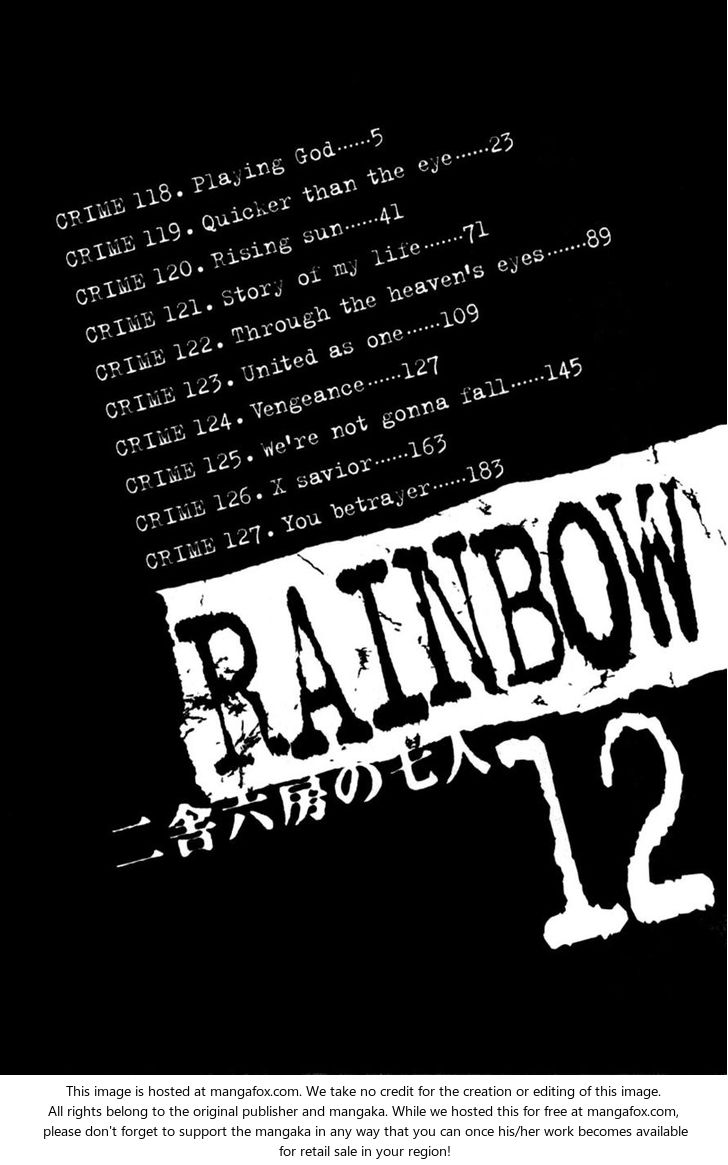 Read Rainbow Manga Online