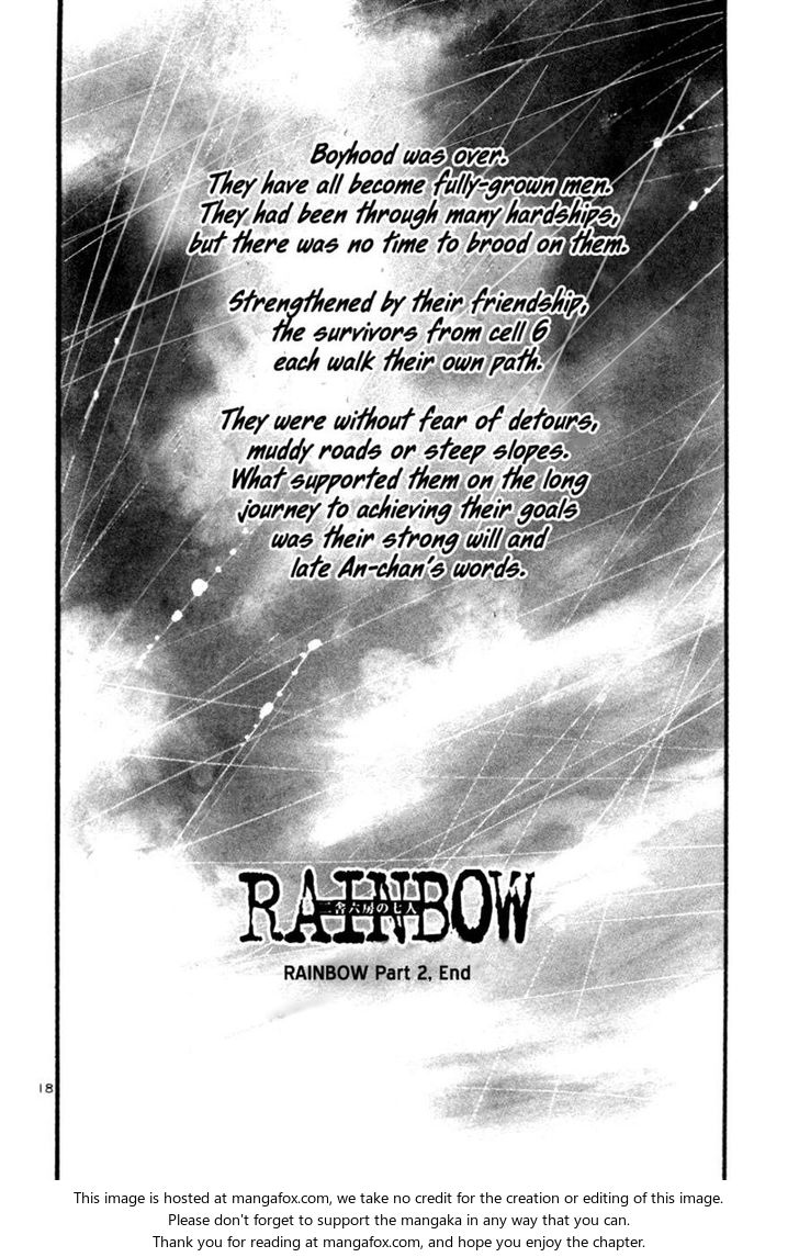 Read Rainbow Manga Online