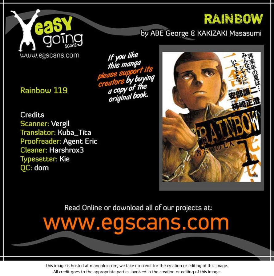 Read Rainbow Manga Online