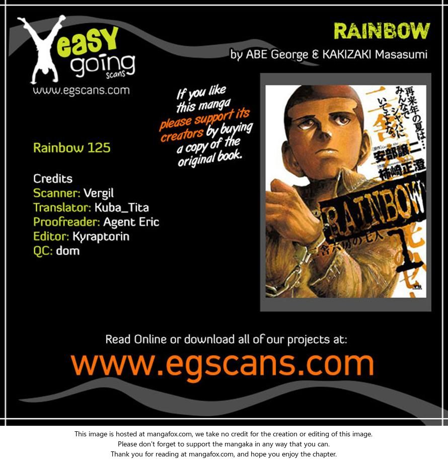 Read Rainbow Manga Online