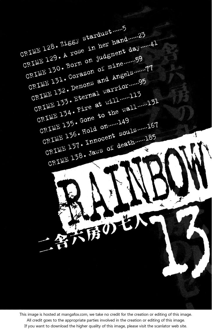 Read Rainbow Manga Online