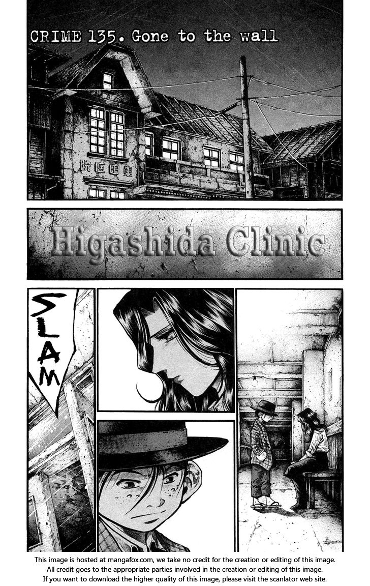 Read Rainbow Manga Online