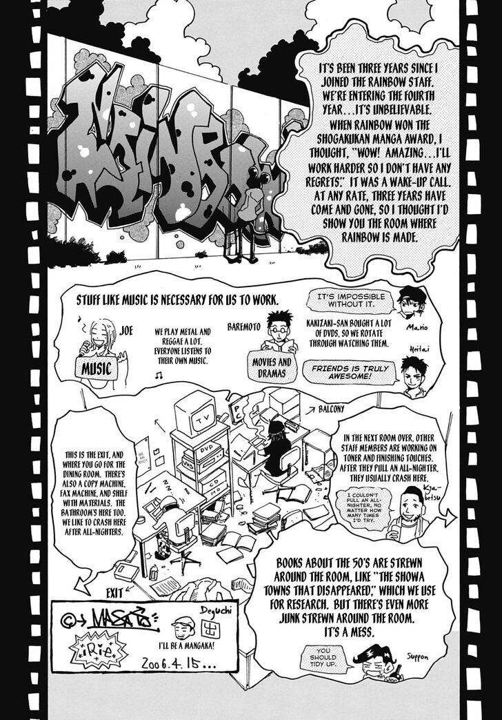Read Rainbow Manga Online