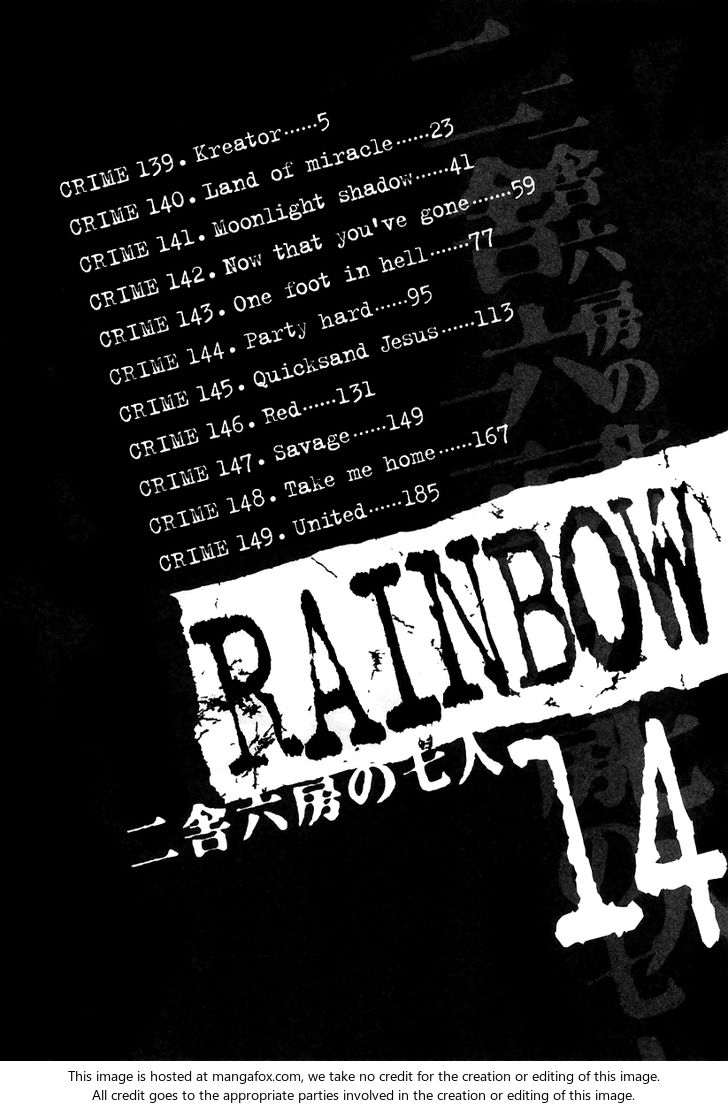 Read Rainbow Manga Online