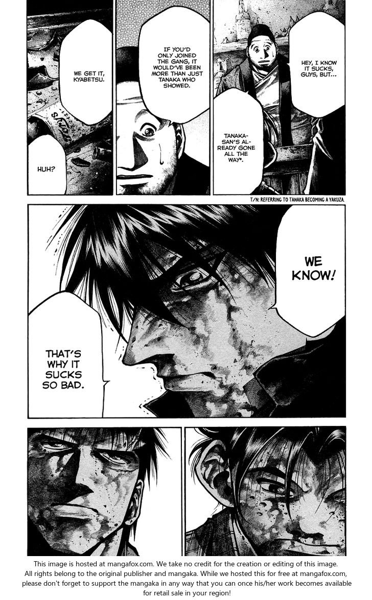 Read Rainbow Manga Online
