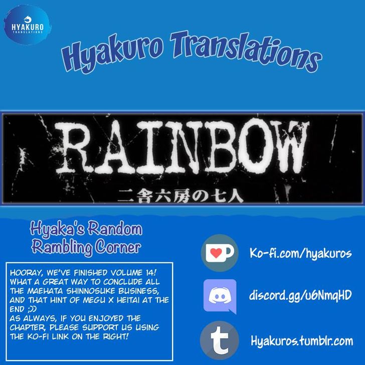 Read Rainbow Manga Online