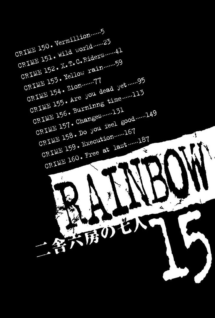 Read Rainbow Manga Online