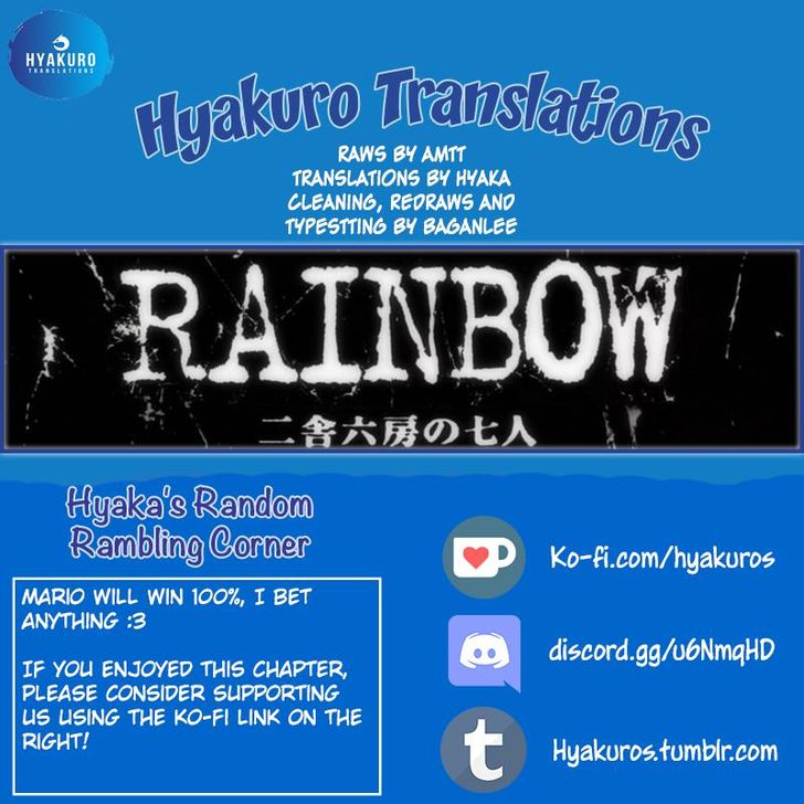 Read Rainbow Manga Online