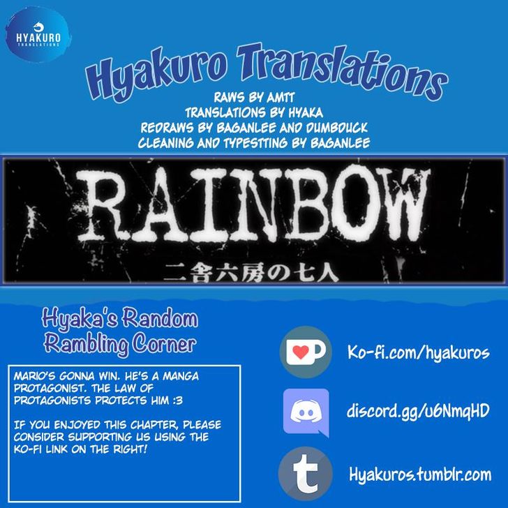 Read Rainbow Manga Online