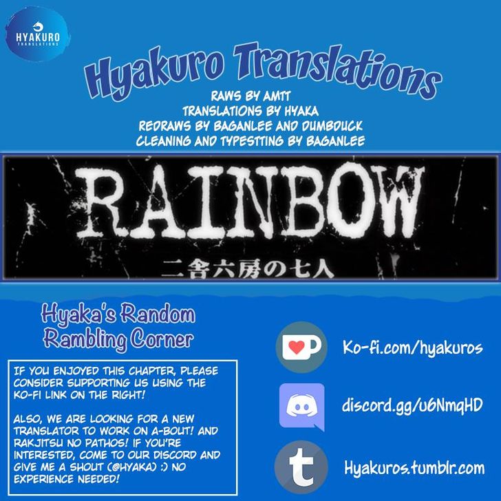 Read Rainbow Manga Online