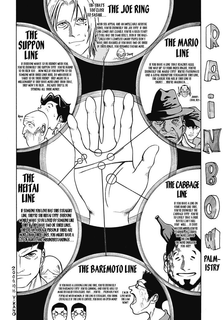 Read Rainbow Manga Online