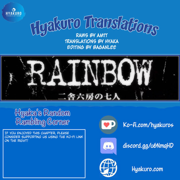 Read Rainbow Manga Online