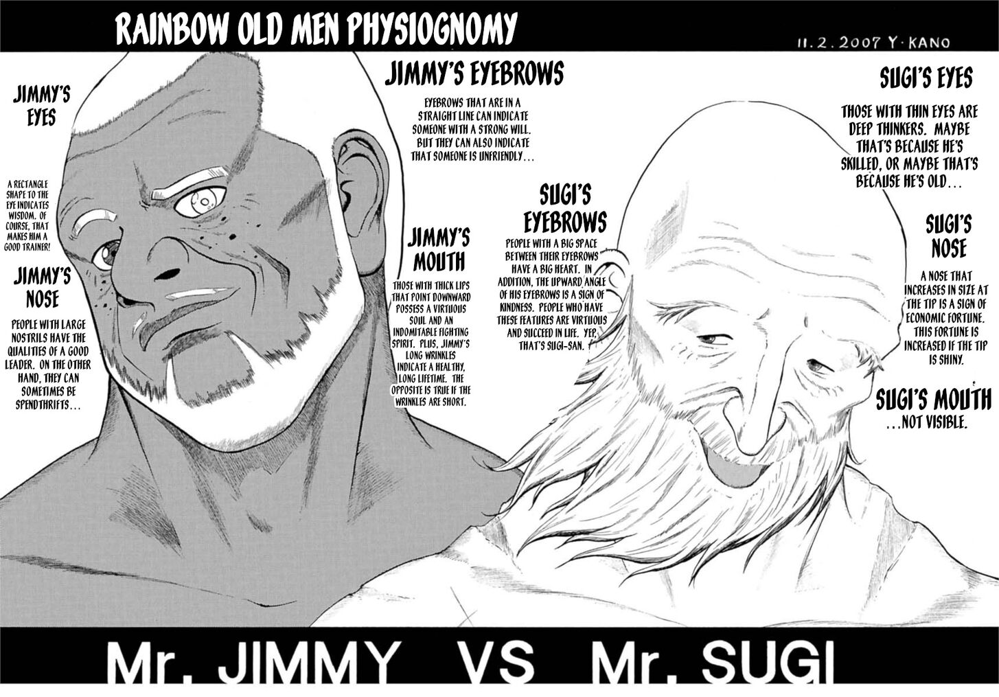 Read Rainbow Manga Online