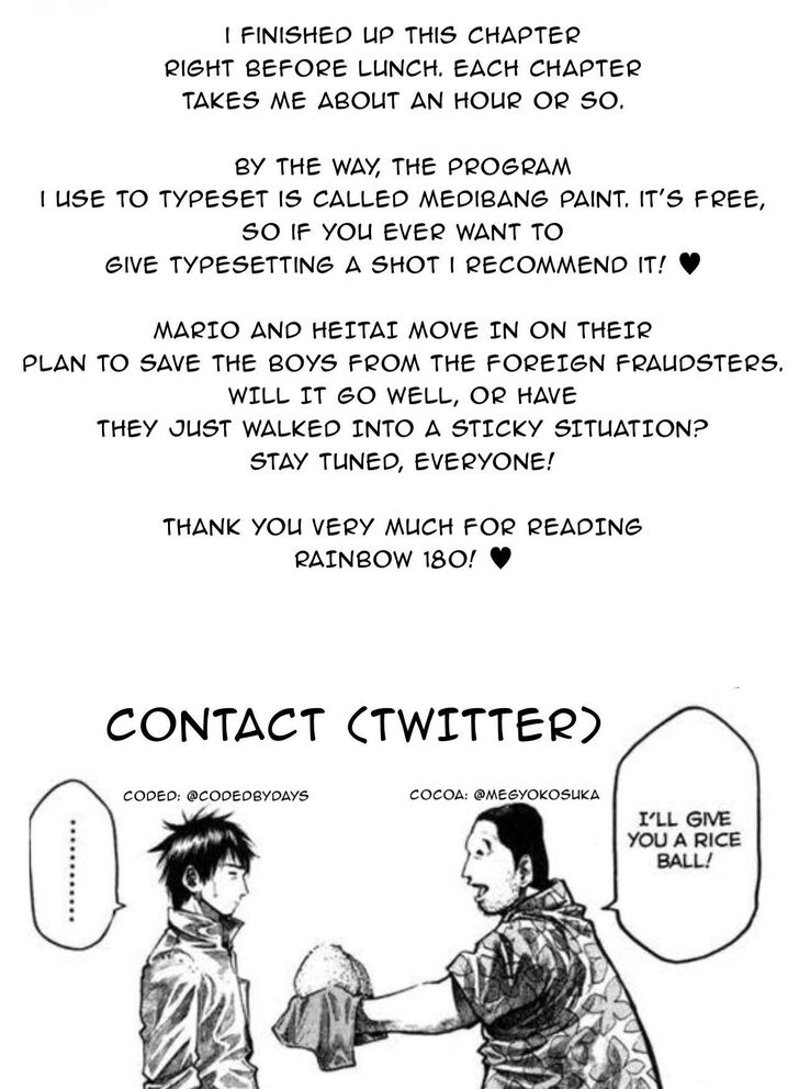 Read Rainbow Manga Online