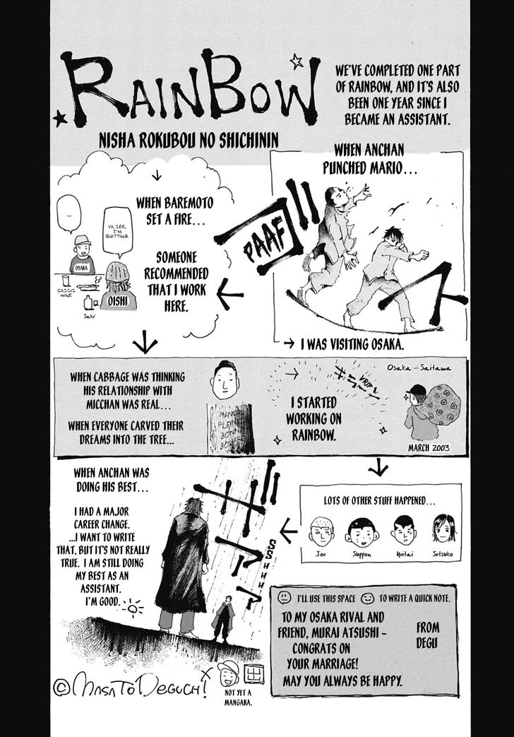 Read Rainbow Manga Online