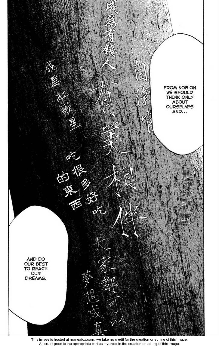 Read Rainbow Manga Online