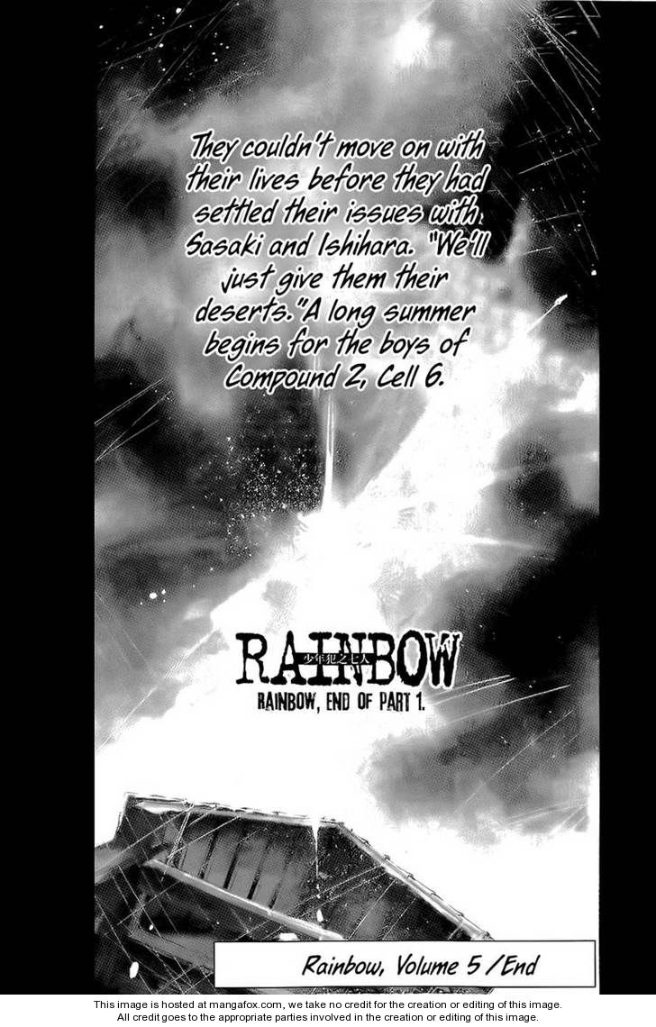 Read Rainbow Manga Online