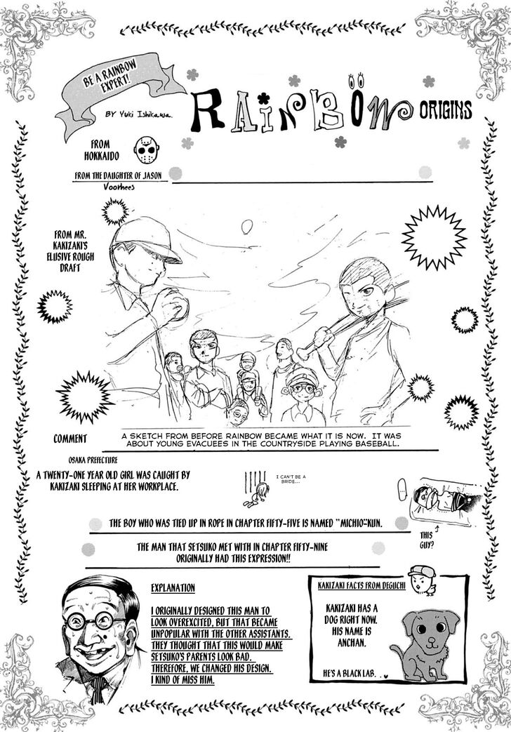 Read Rainbow Manga Online