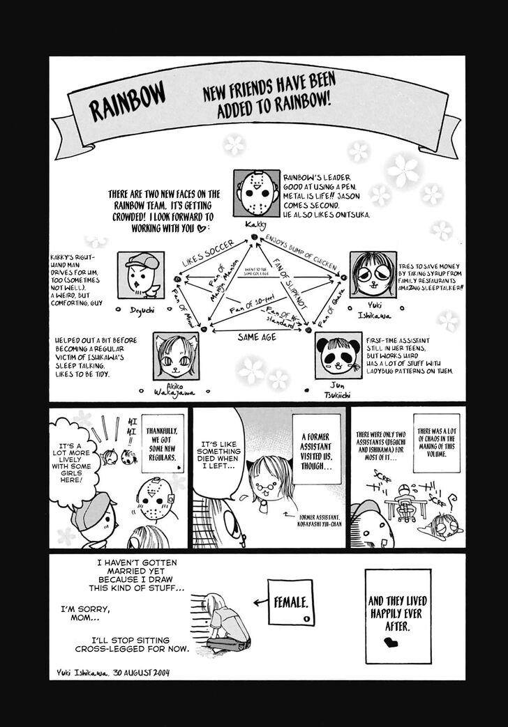 Read Rainbow Manga Online