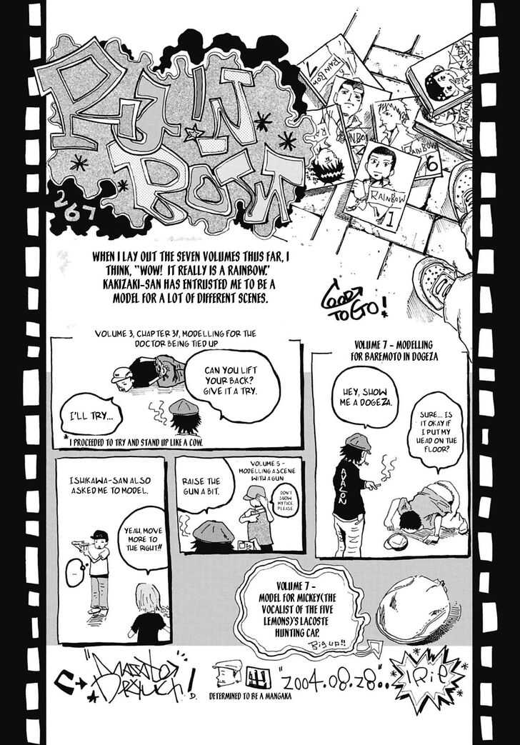 Read Rainbow Manga Online