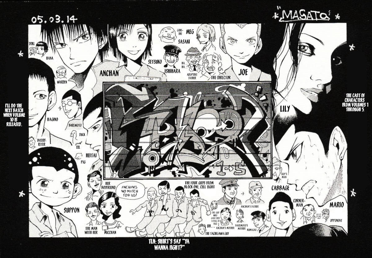 Read Rainbow Manga Online