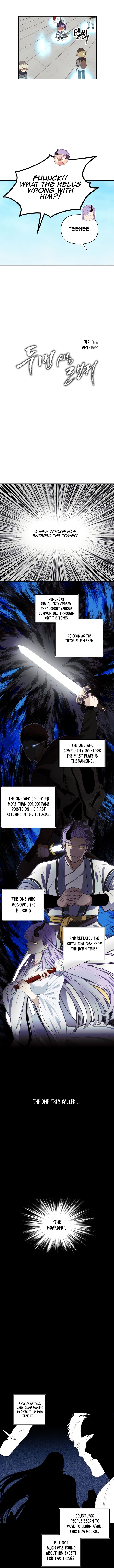 Read Ranker Who Lives A Second Time Manga Online