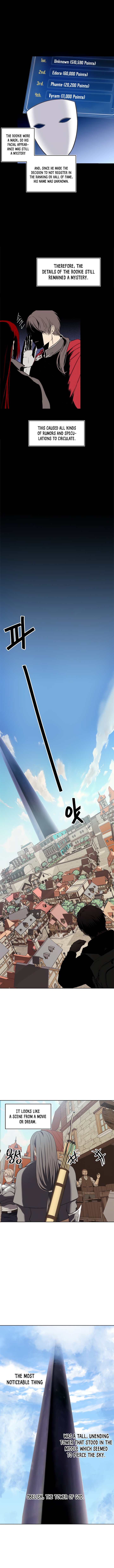 Read Ranker Who Lives A Second Time Manga Online
