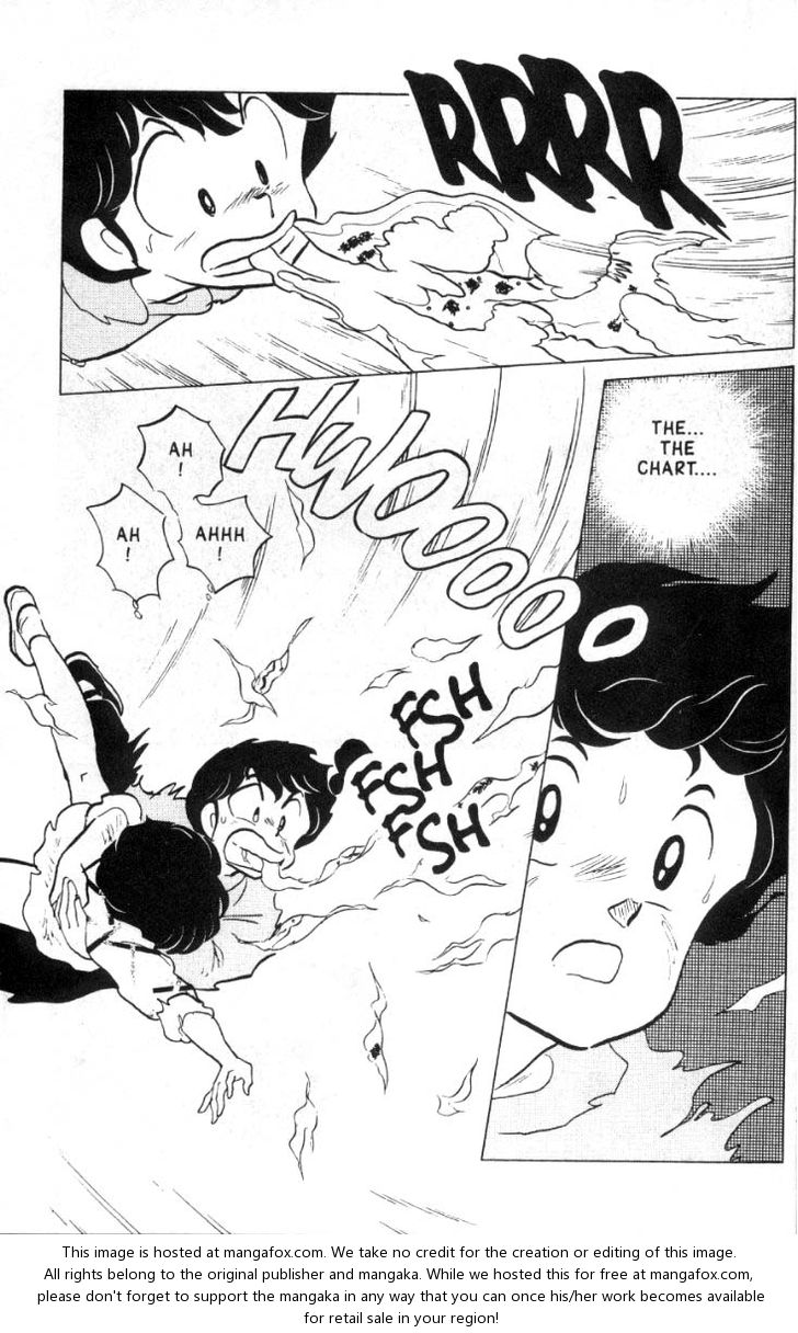 Read Ranma 12 Manga Online