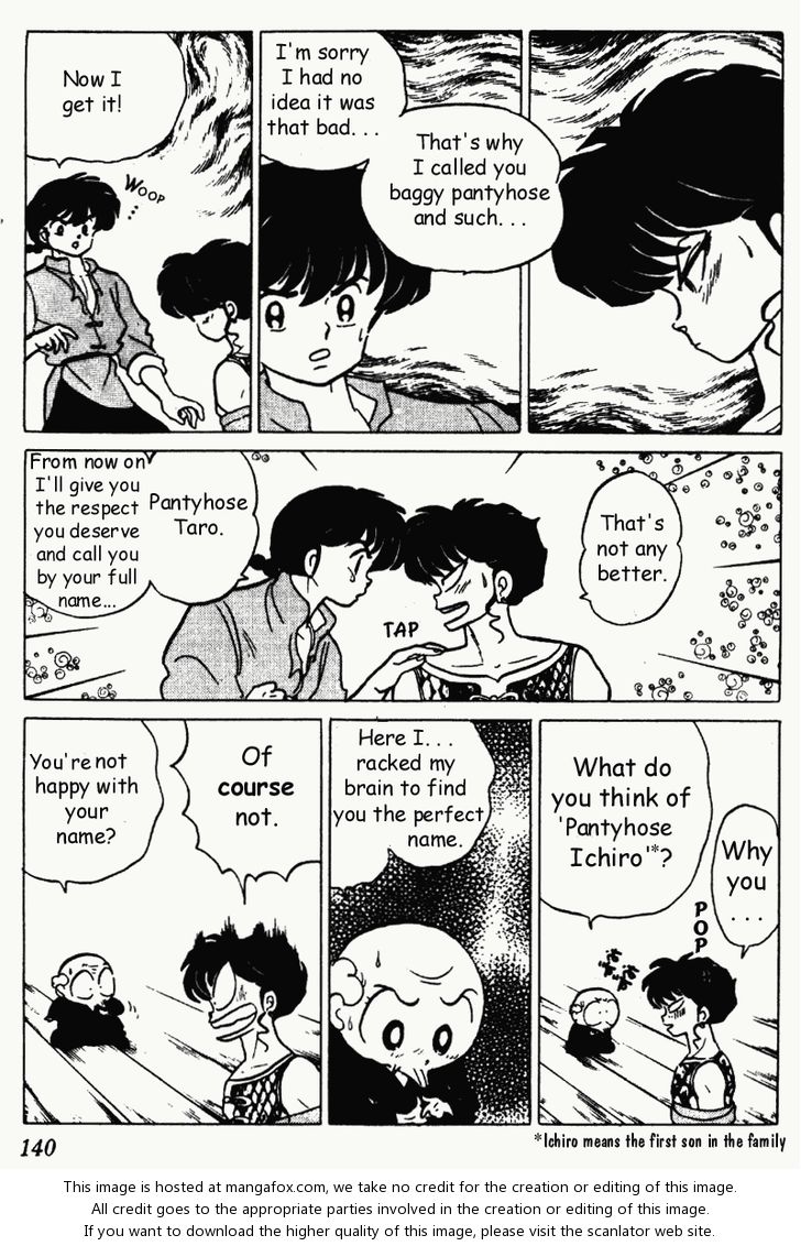Read Ranma 12 Manga Online