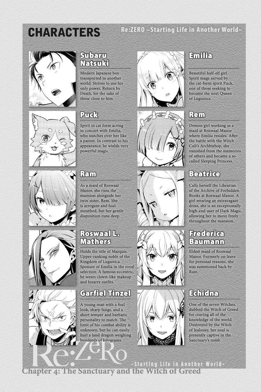 Read Re_ZERO -Starting Life in Another World Manga Online