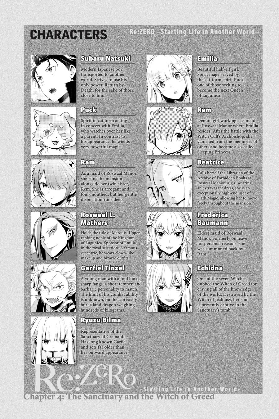 Read Re_ZERO -Starting Life in Another World Manga Online