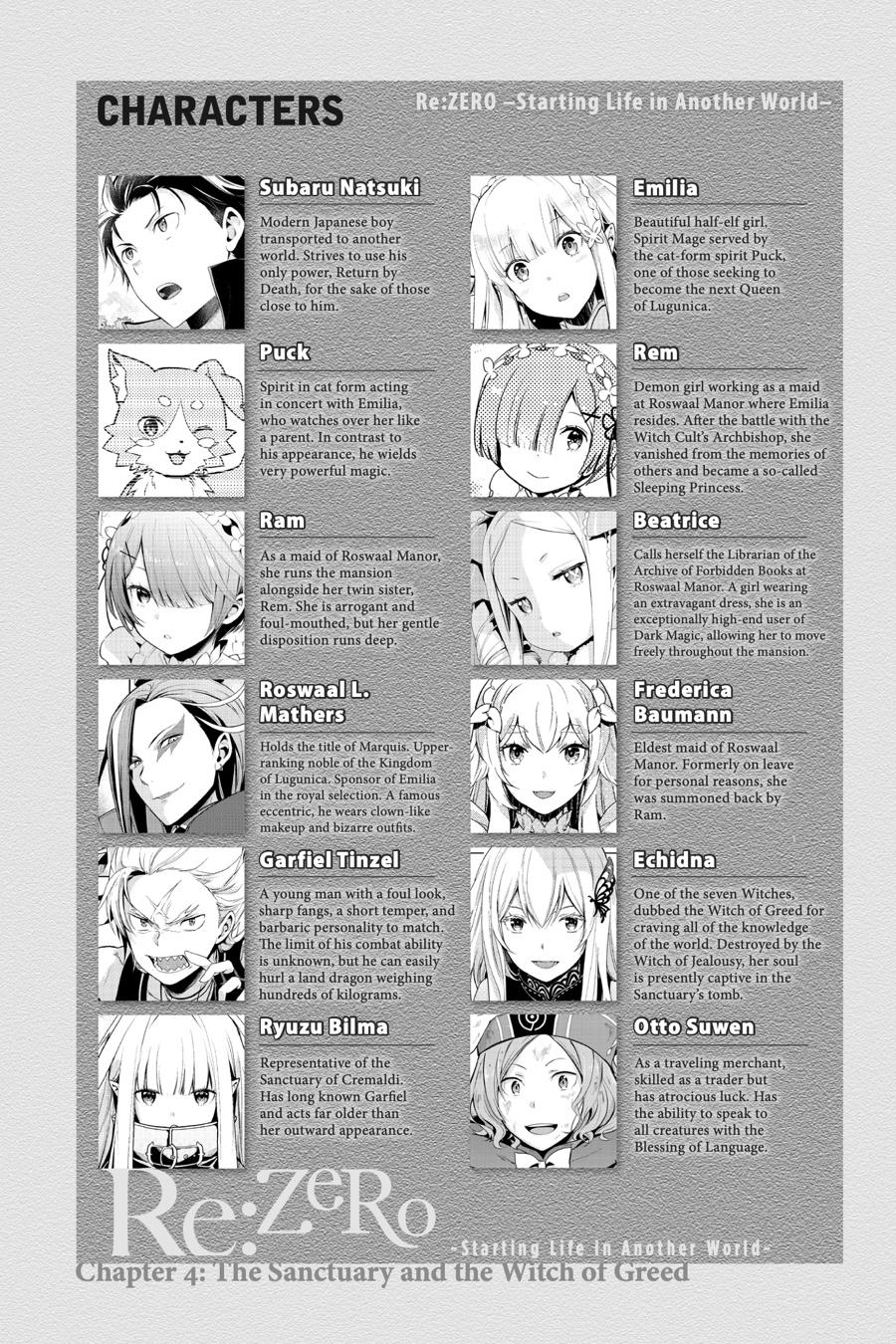 Read Re_ZERO -Starting Life in Another World Manga Online