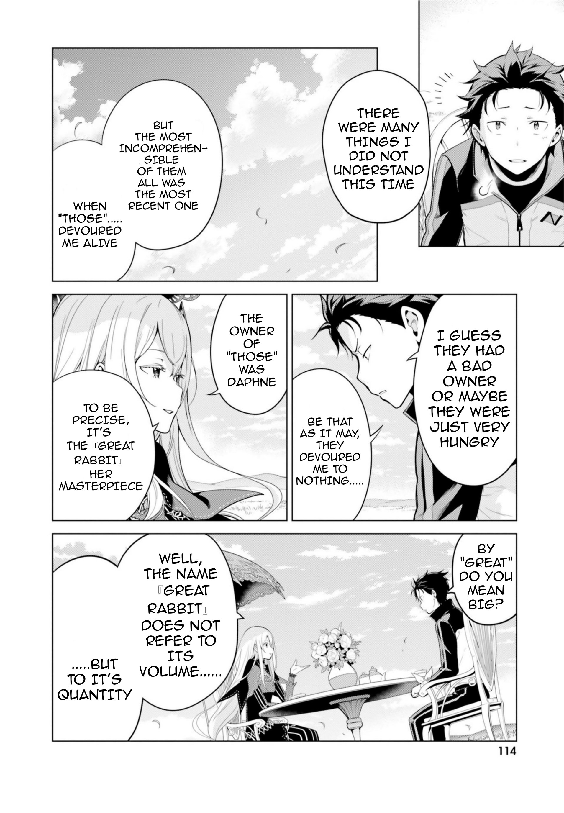 Read Re_ZERO -Starting Life in Another World Manga Online
