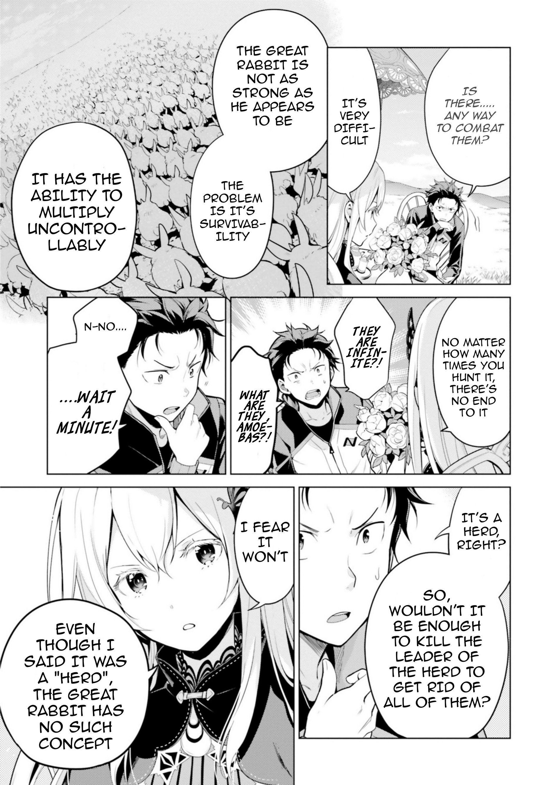 Read Re_ZERO -Starting Life in Another World Manga Online
