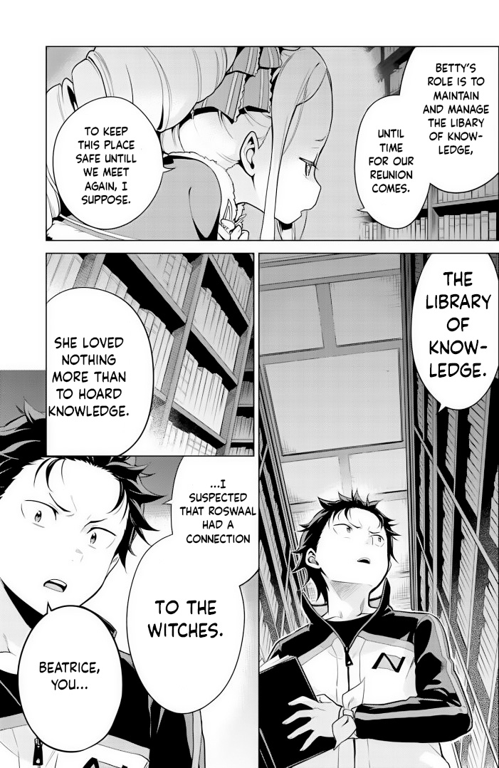 Read Re_ZERO -Starting Life in Another World Manga Online