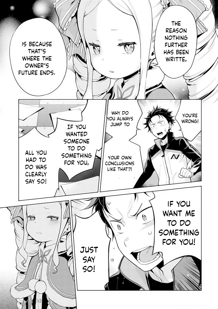 Read Re_ZERO -Starting Life in Another World Manga Online