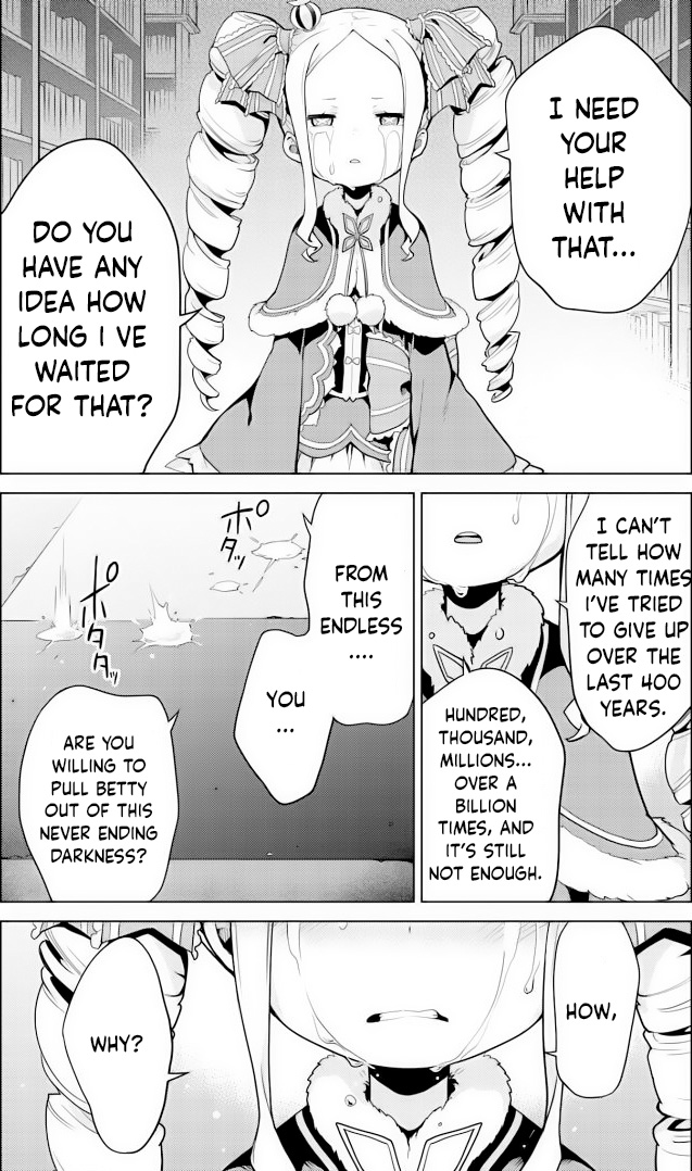 Read Re_ZERO -Starting Life in Another World Manga Online