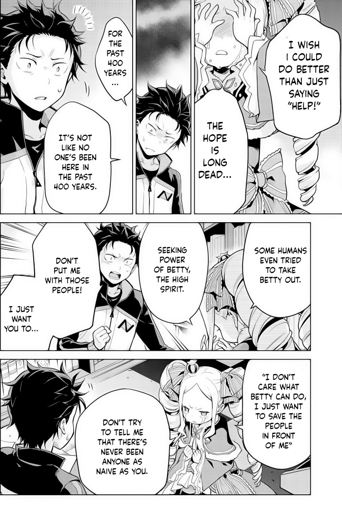 Read Re_ZERO -Starting Life in Another World Manga Online