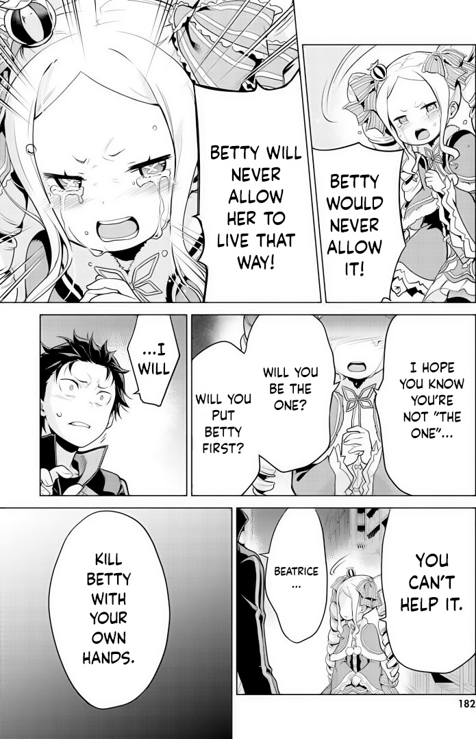 Read Re_ZERO -Starting Life in Another World Manga Online