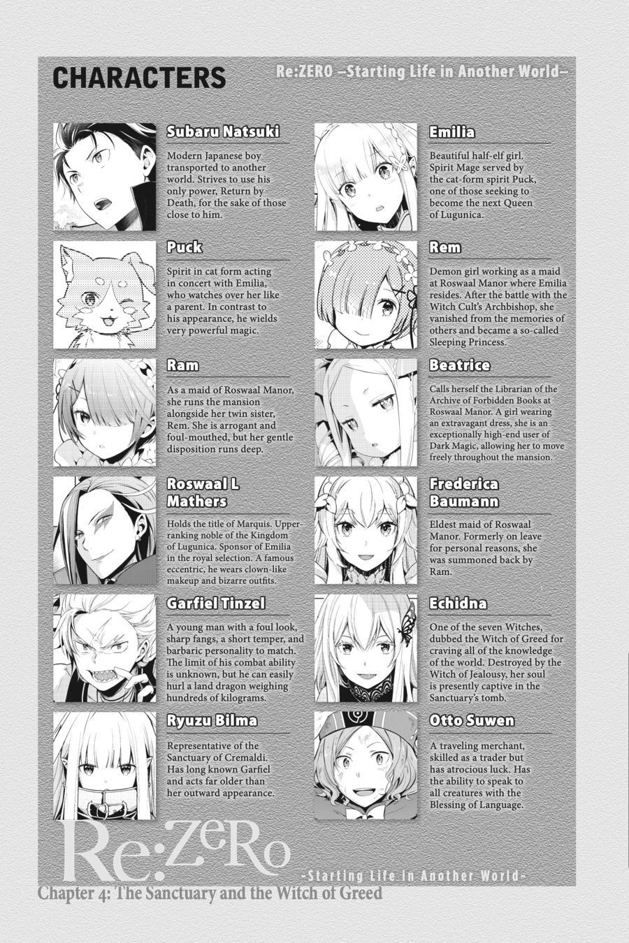 Read Re_ZERO -Starting Life in Another World Manga Online