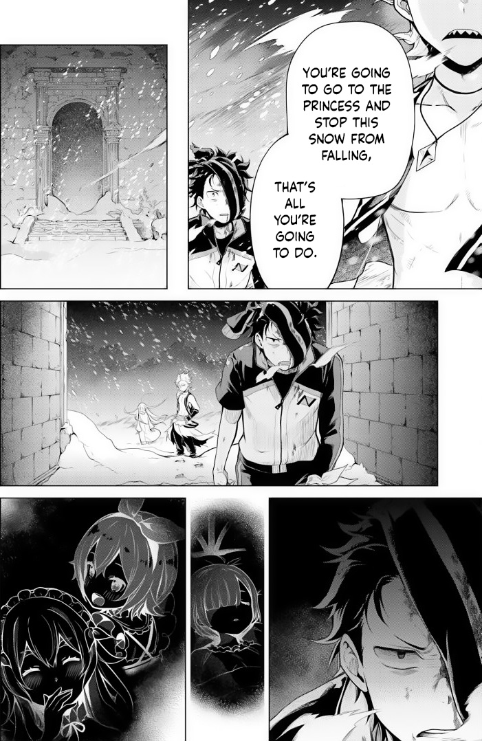 Read Re_ZERO -Starting Life in Another World Manga Online