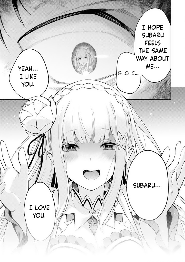 Read Re_ZERO -Starting Life in Another World Manga Online