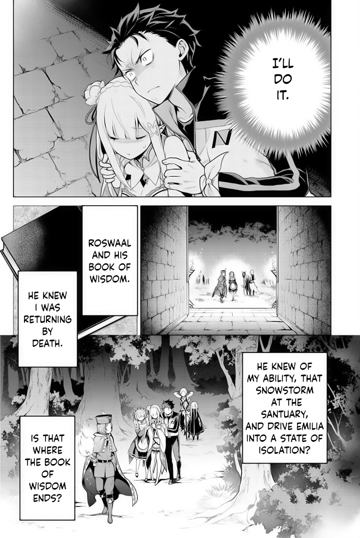 Read Re_ZERO -Starting Life in Another World Manga Online
