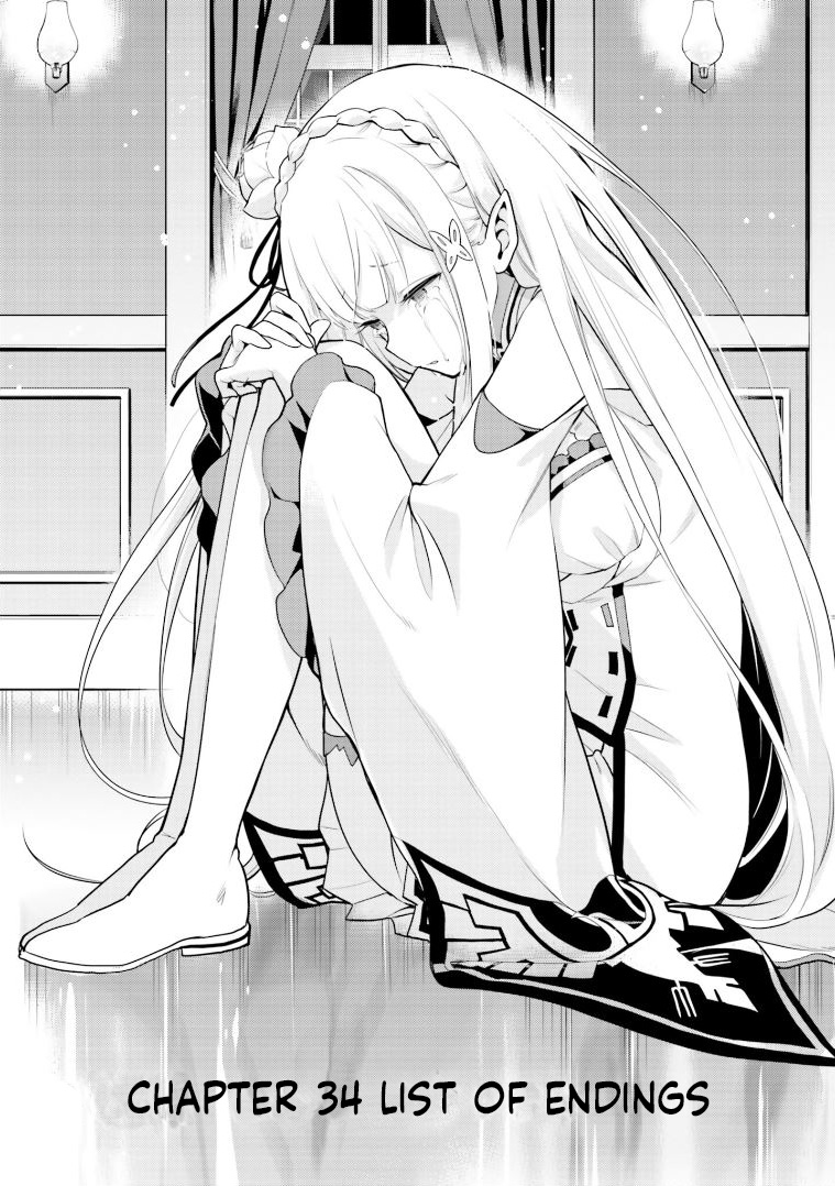 Read Re_ZERO -Starting Life in Another World Manga Online
